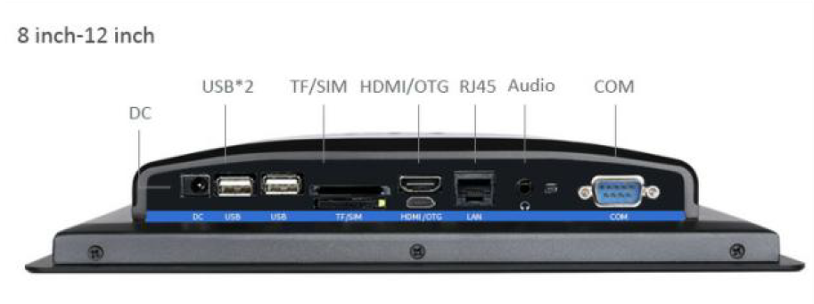 TT-Serie-ANDROID-Anschluesse-8-12-22