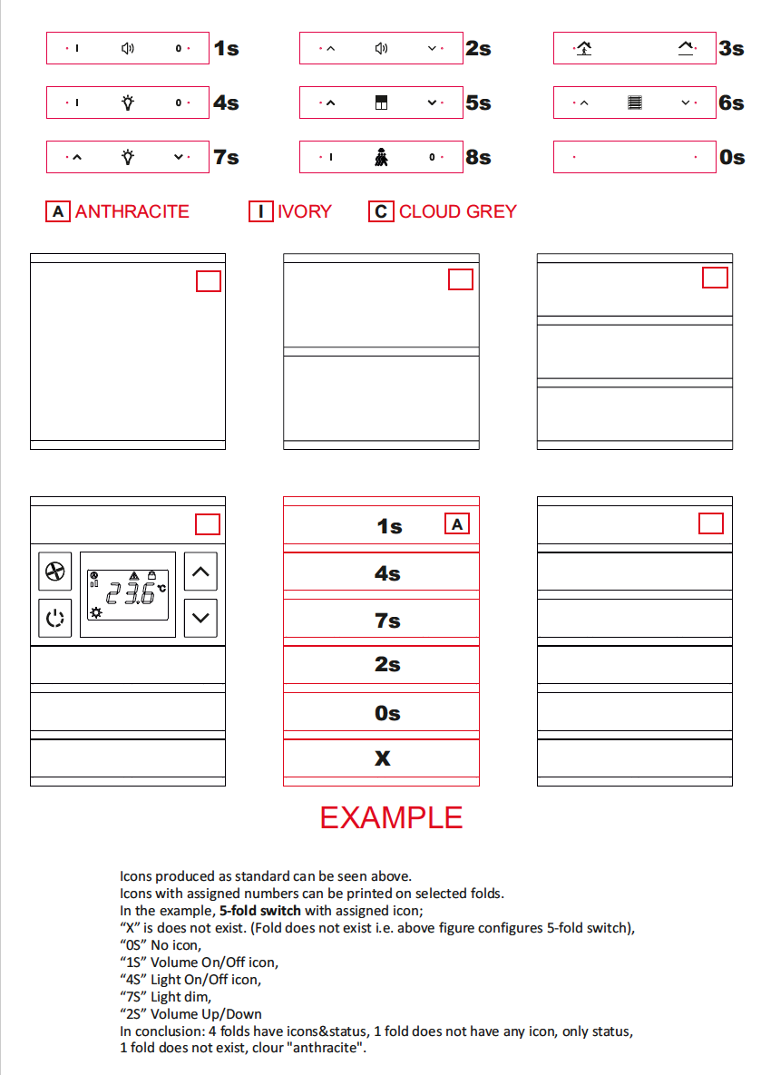 icons-und-bestellformular-fuer-die-gravur-knx-taster-oria Iconübersicht und Bestellformular (EN)