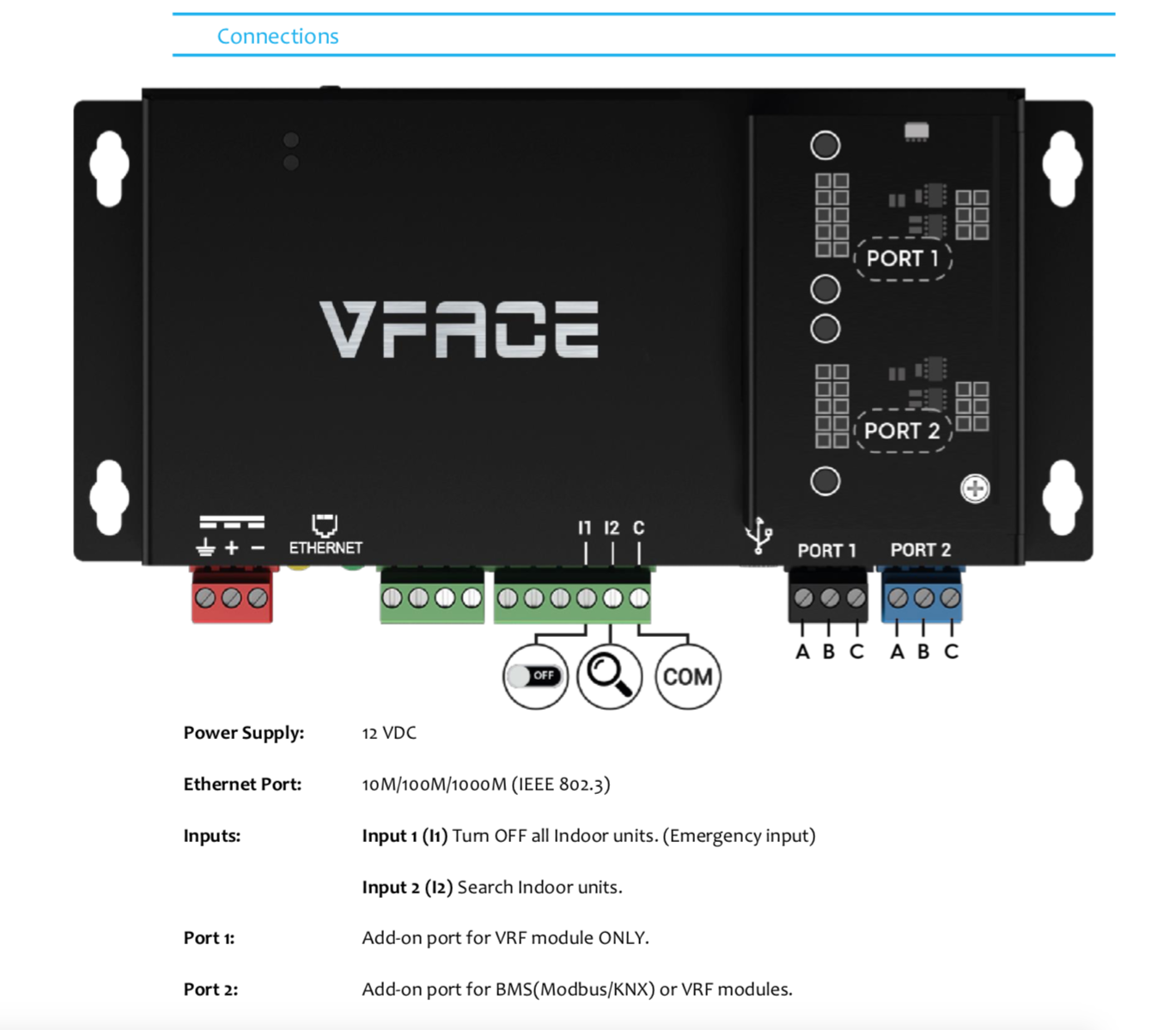 VFace-Basic-Anschluss VFace Basic Anschlüsse